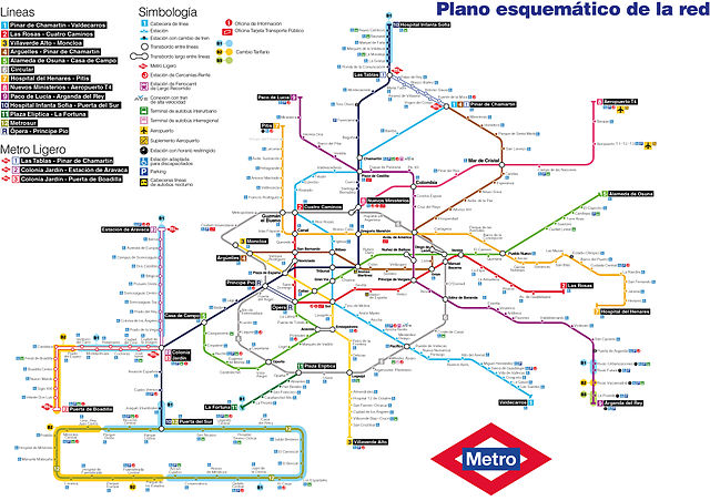 Mapa_esquemático_del_la_red_de_metro_de_Madrid